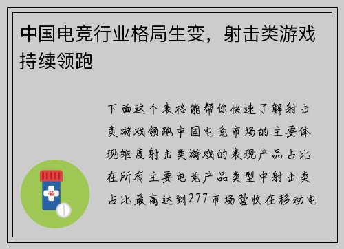 中国电竞行业格局生变，射击类游戏持续领跑